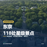 东京 米其林绿色指南 星级景点 旅行指南 2026