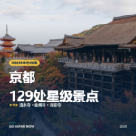 京都 米其林绿色指南 星级景点 旅行指南 2026