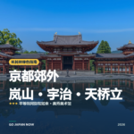 京都郊外 米其林绿色指南 星级景点 旅行指南 2026