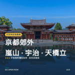 京都郊外 米其林綠色指南 星級景點 旅遊指南 2026