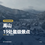 高山 米其林绿色指南 星级景点 旅行指南 2026